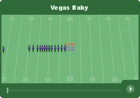 Vegas Baby - Micro Marching League